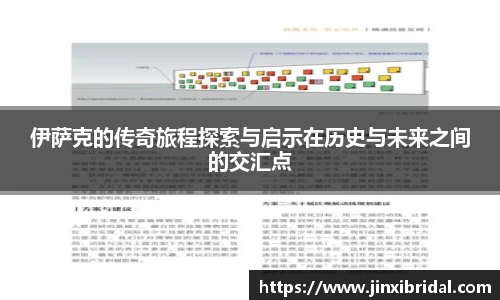 伊萨克的传奇旅程探索与启示在历史与未来之间的交汇点
